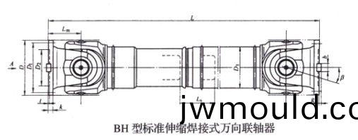 SWC標(biāo)準(zhǔn)(zhun)伸縮焊接式萬向聯(lián)軸器 SWC標(biāo)準(zhǔn)伸縮焊接式(shi)萬向(xiang)聯(lián)軸器